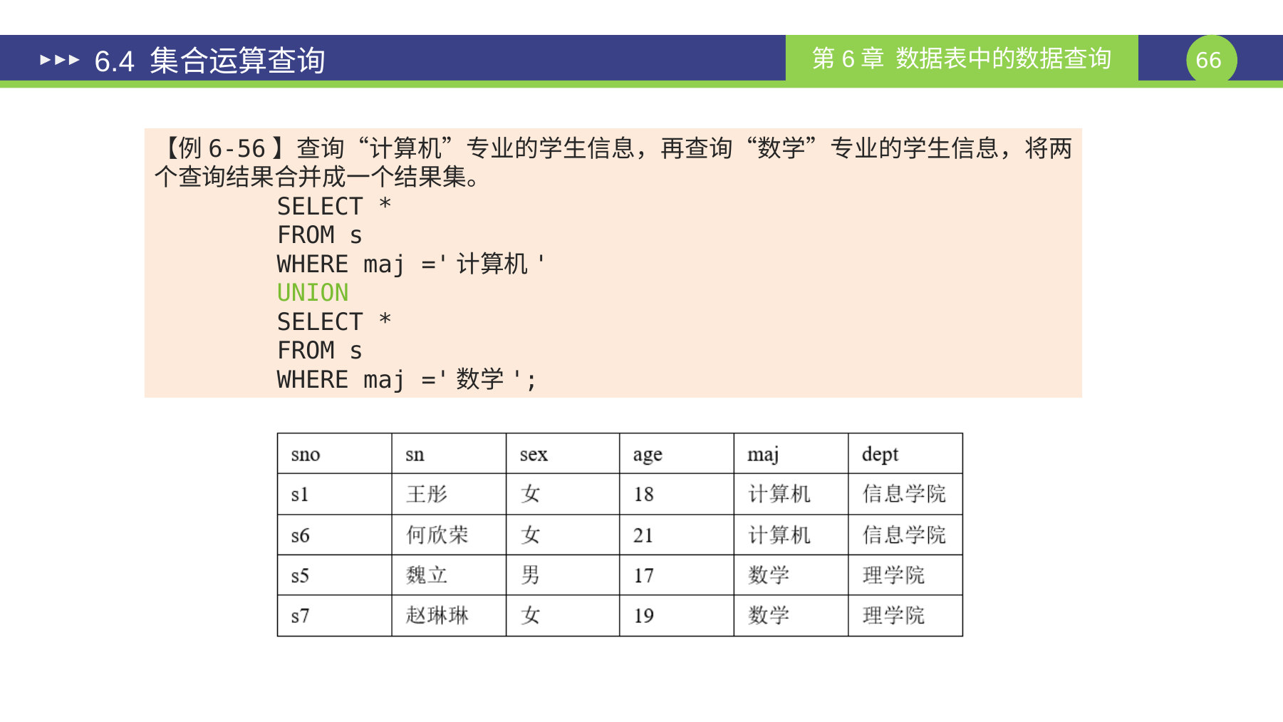 第 66 页课件