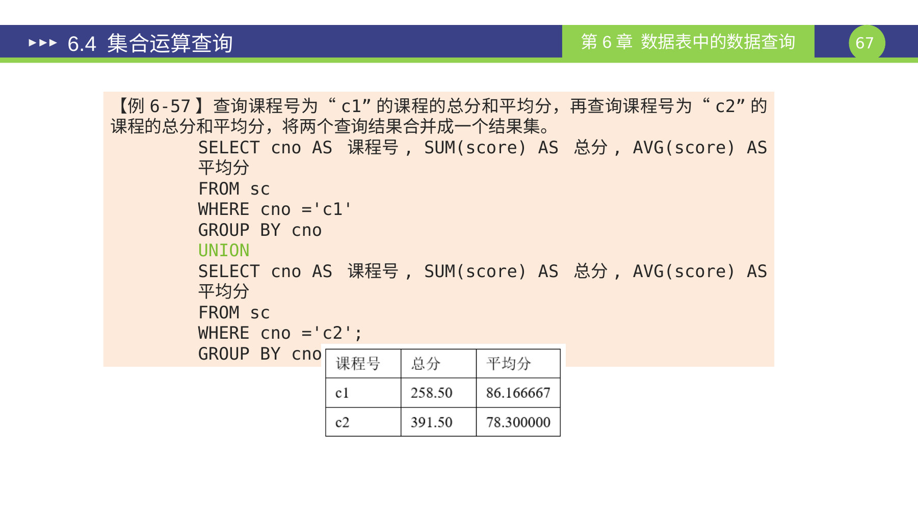 第 67 页课件