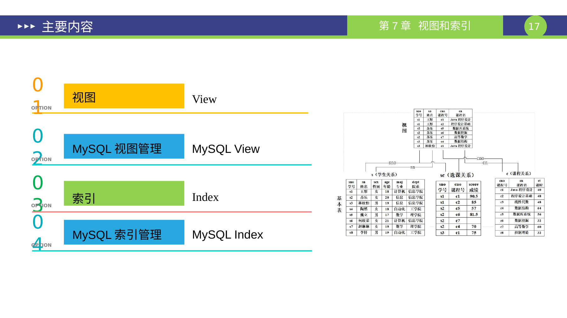 第 17 页课件