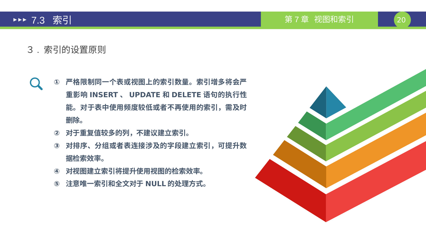 第 20 页课件