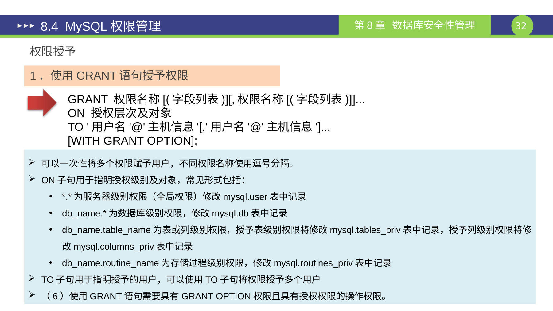第 32 页课件