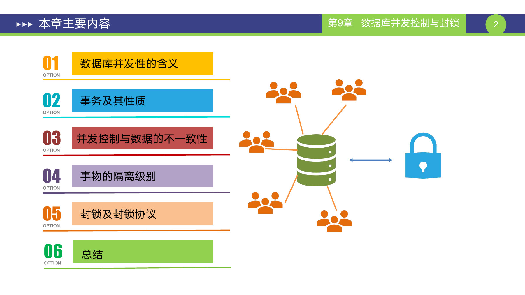 第 2 页课件