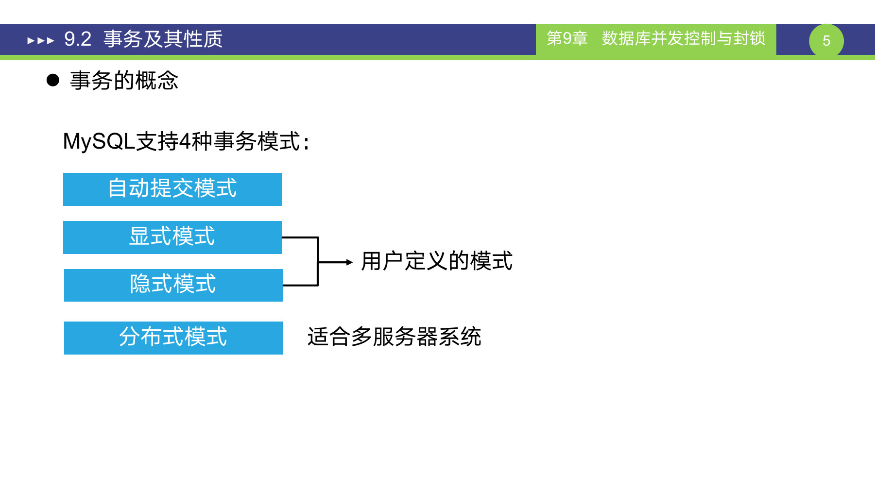 第 5 页课件