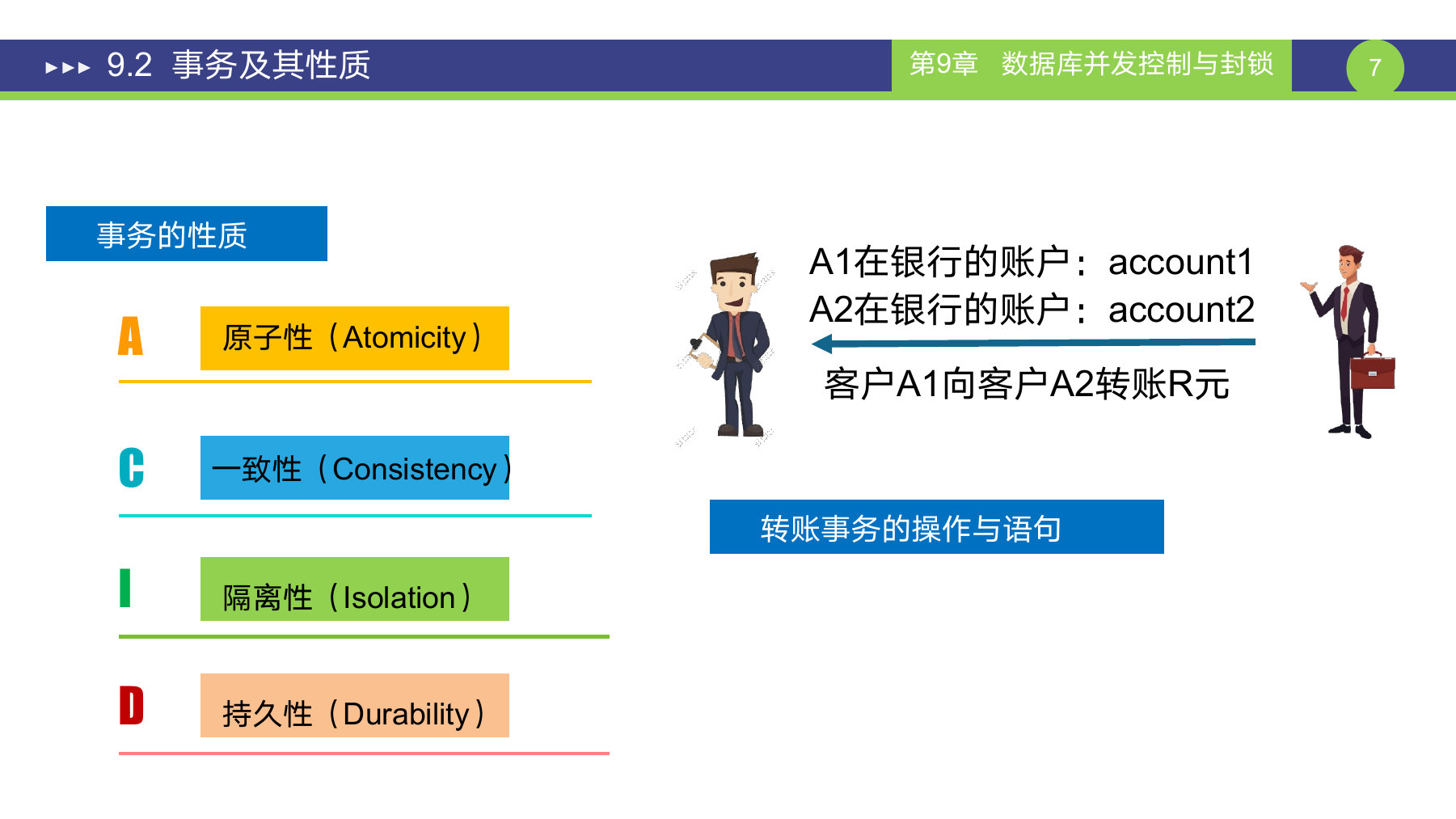 第 7 页课件