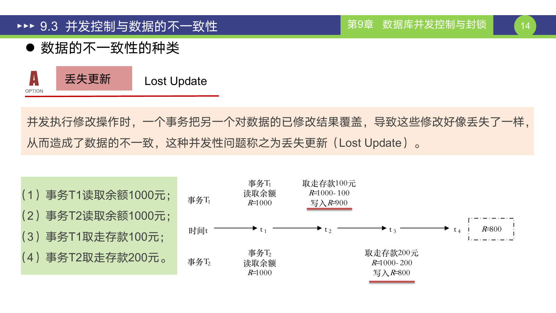 第 14 页课件