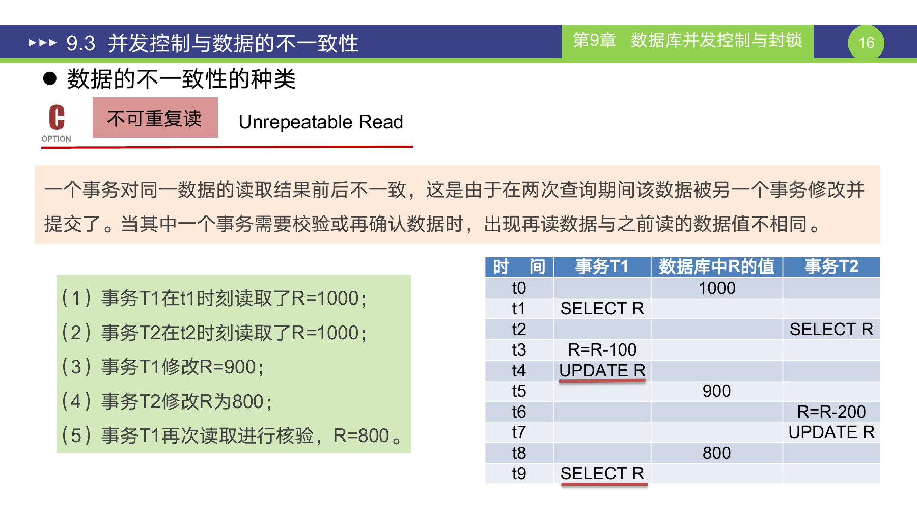 第 16 页课件