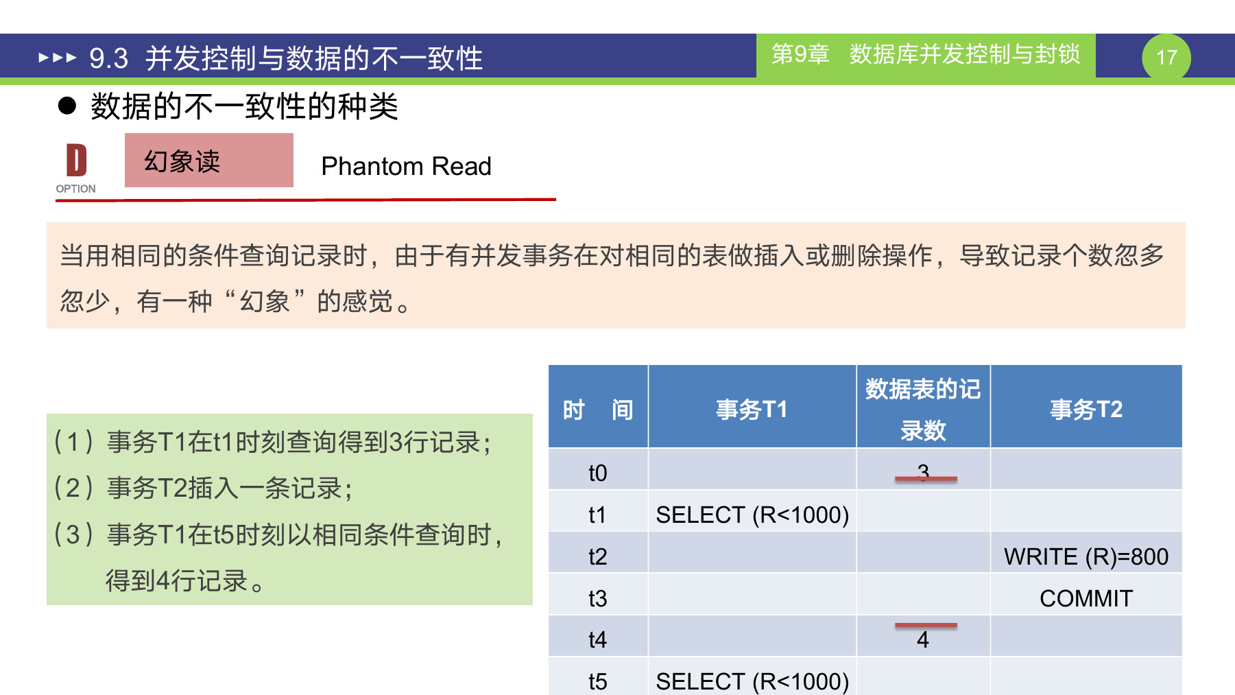 第 17 页课件