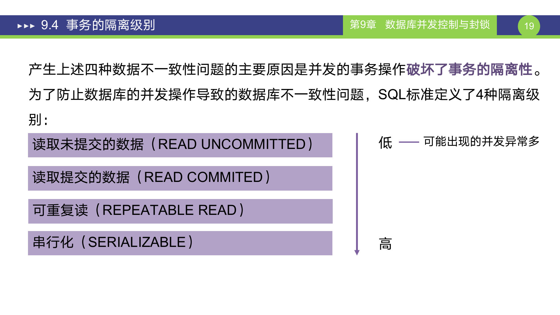 第 19 页课件
