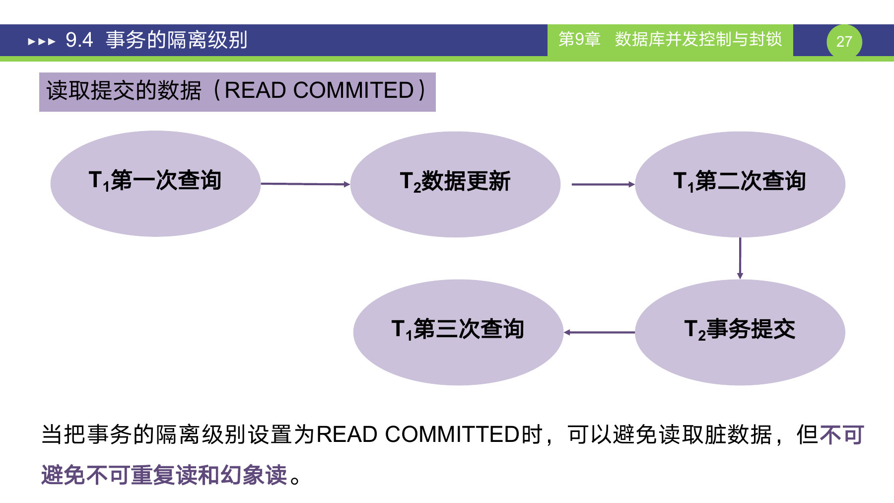 第 27 页课件
