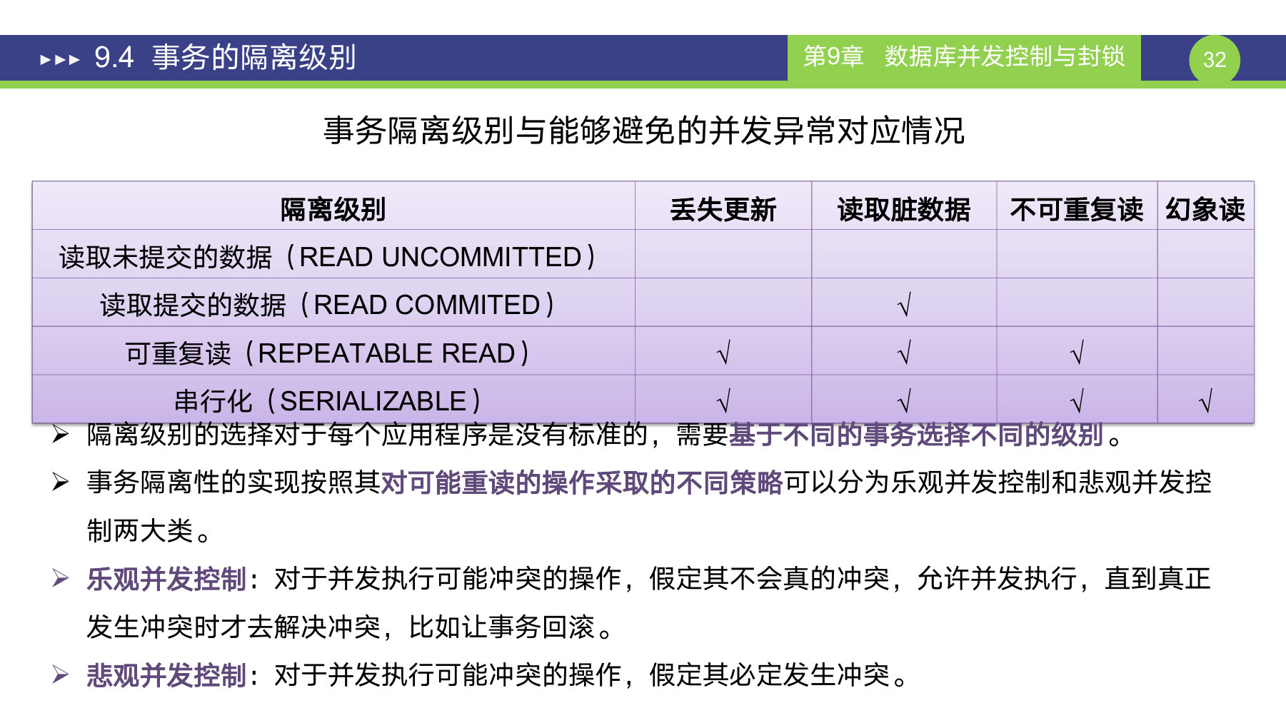 第 32 页课件