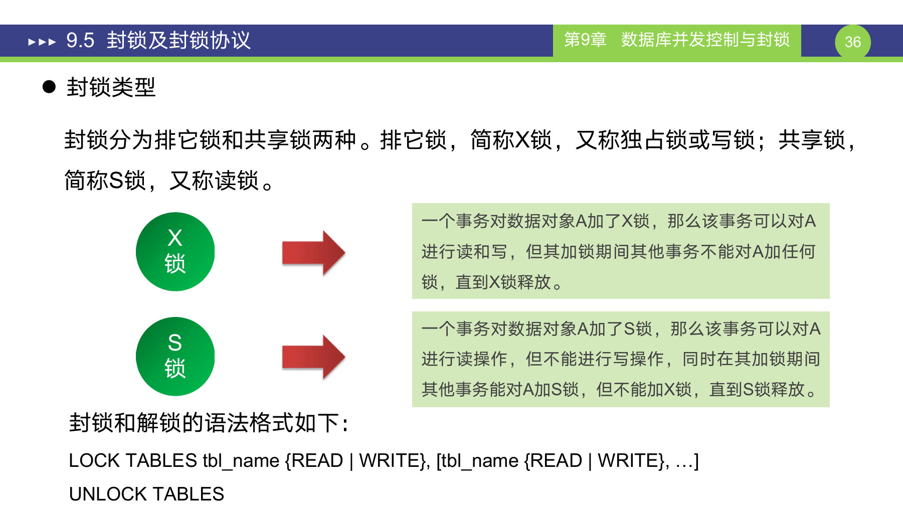 第 36 页课件