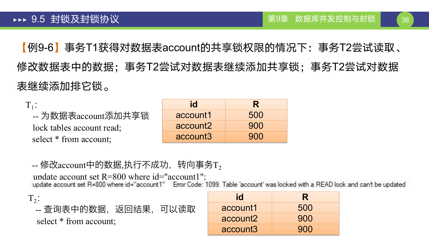 第 38 页课件