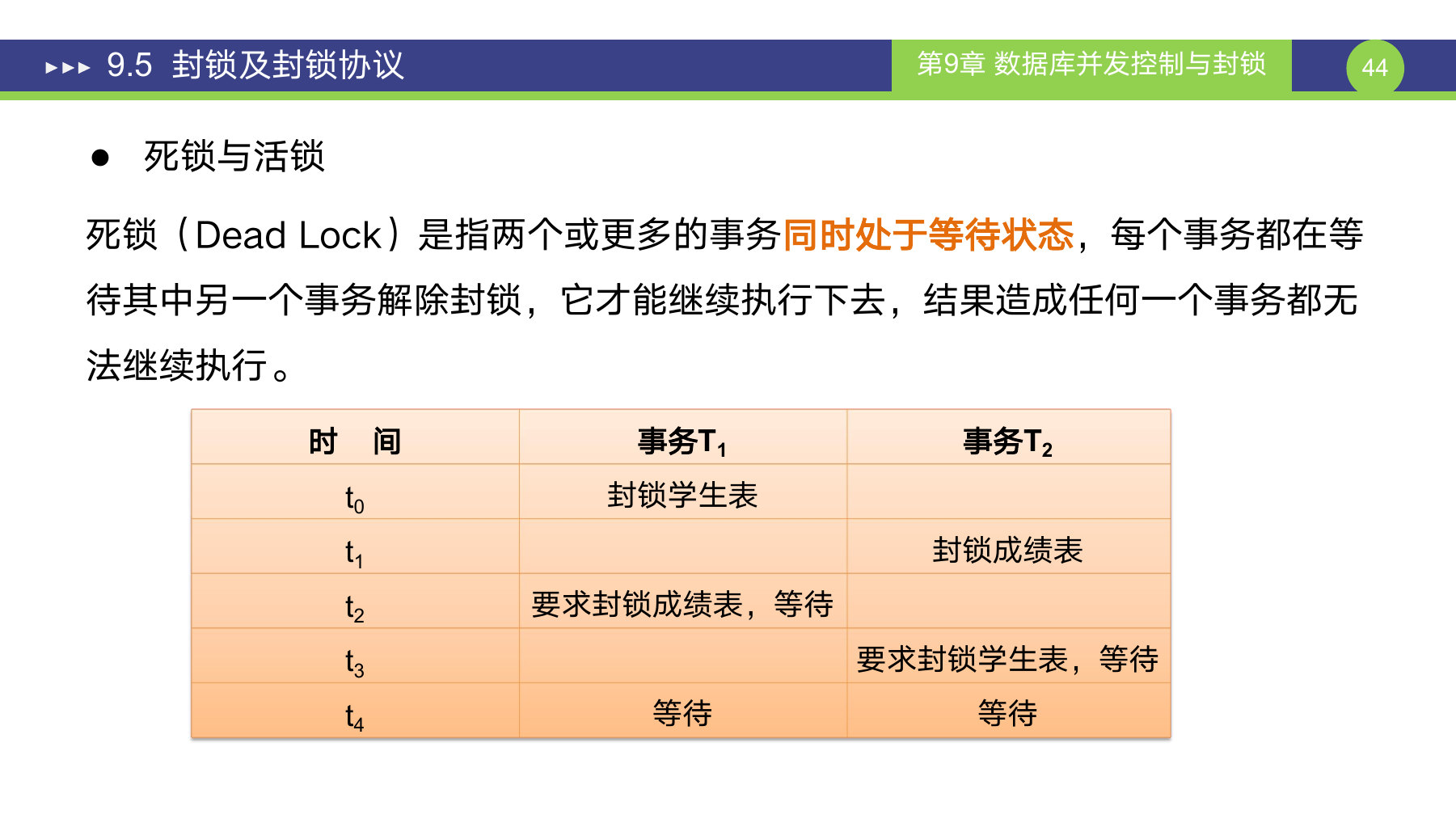 第 44 页课件