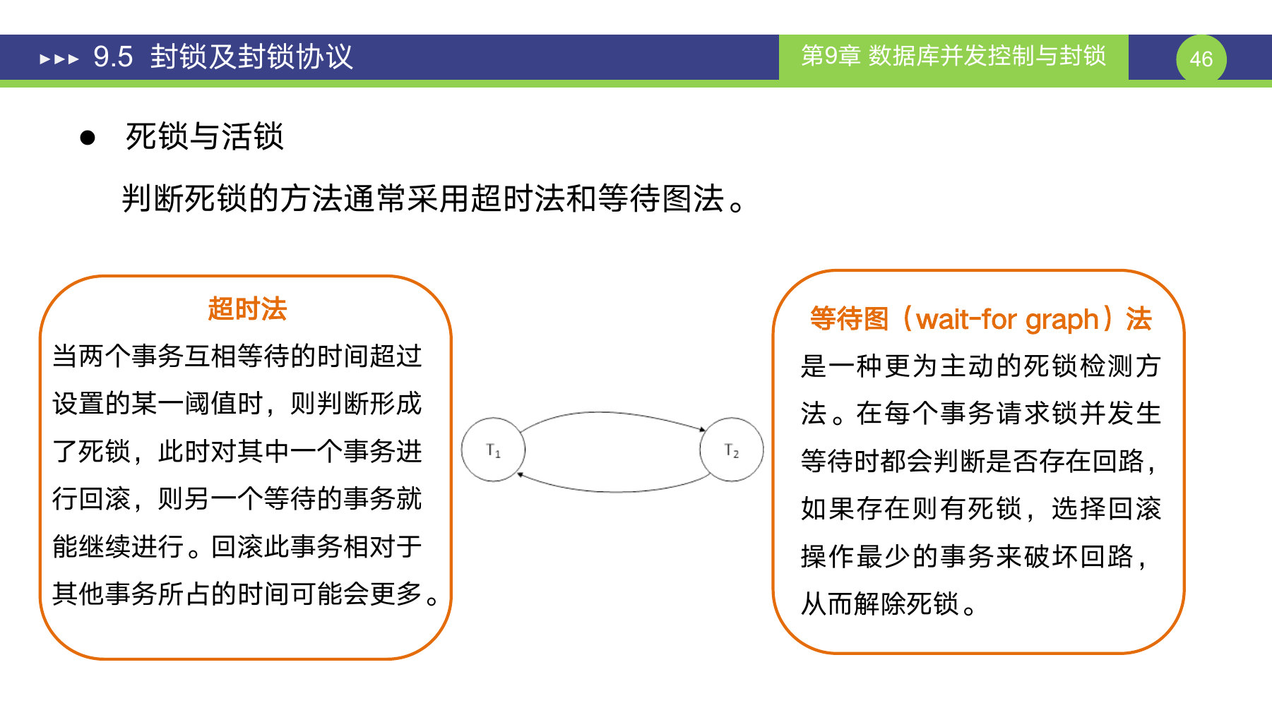 第 46 页课件