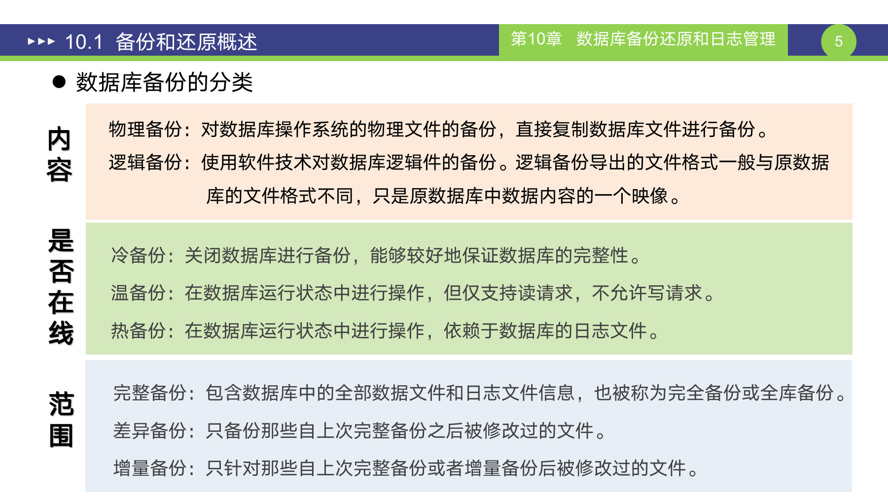 第 5 页课件