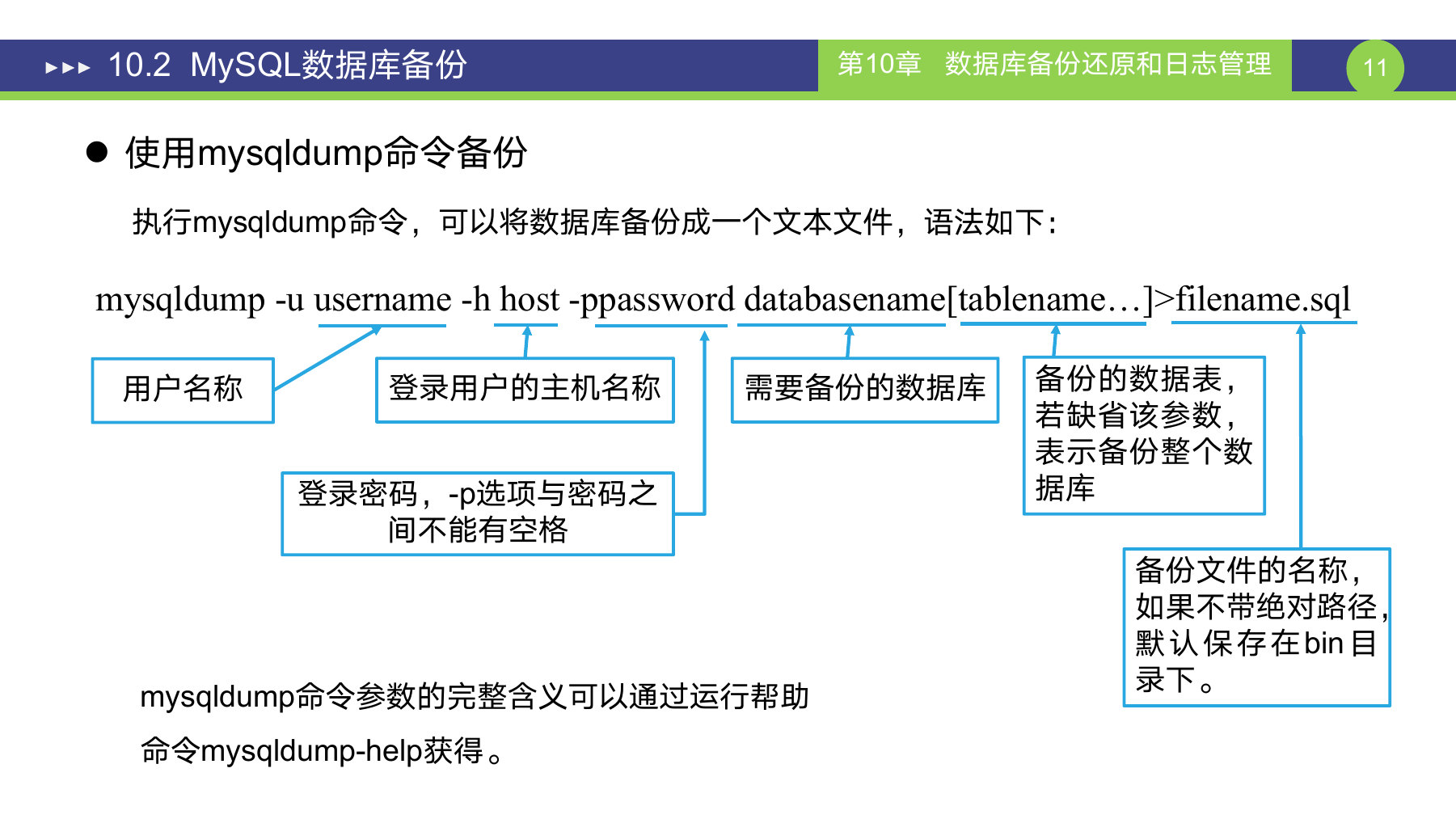第 11 页课件