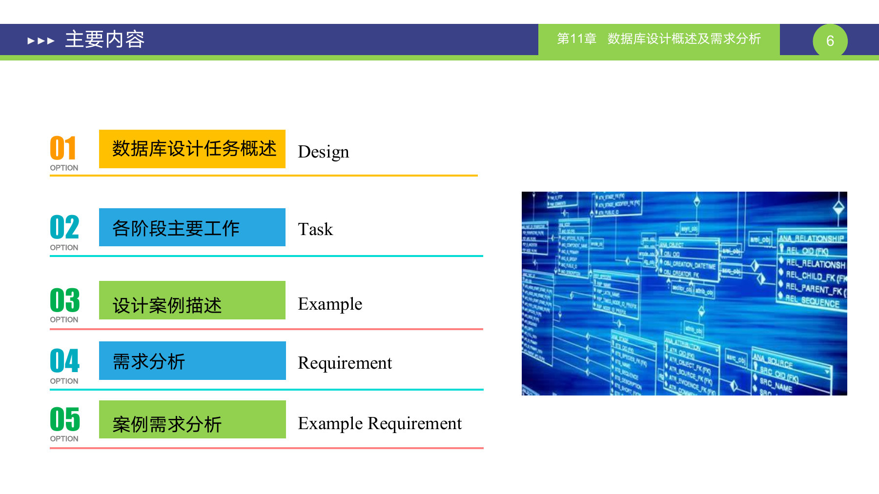 第 6 页课件