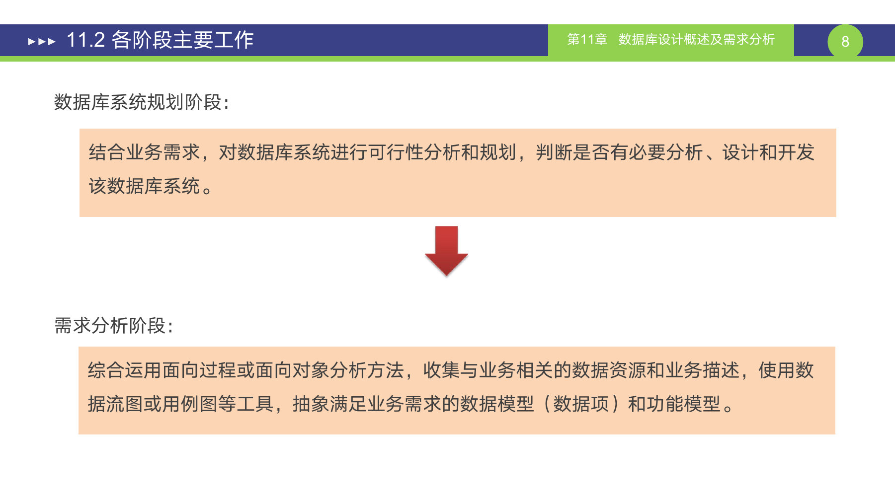 第 8 页课件