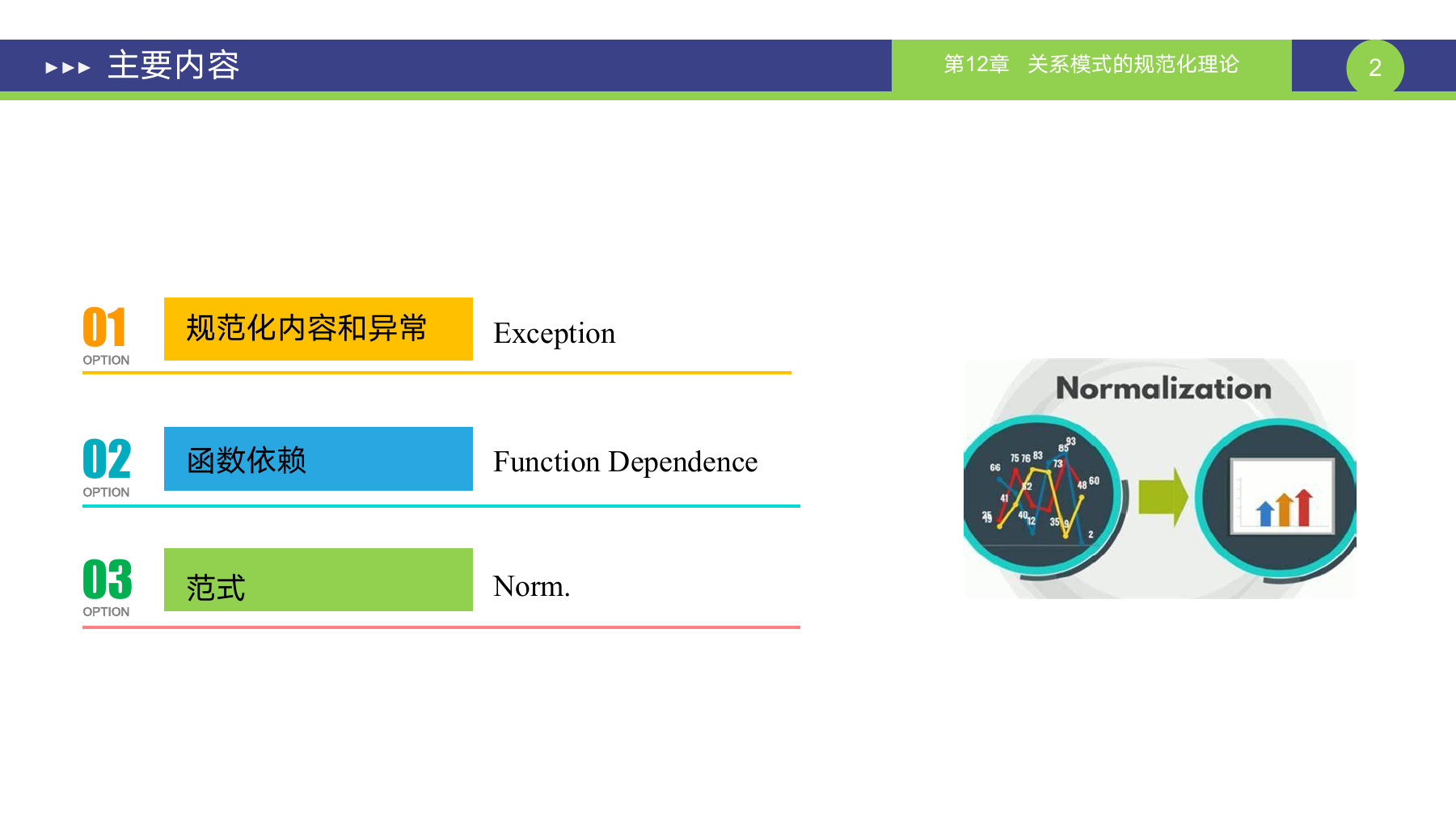 第 2 页课件