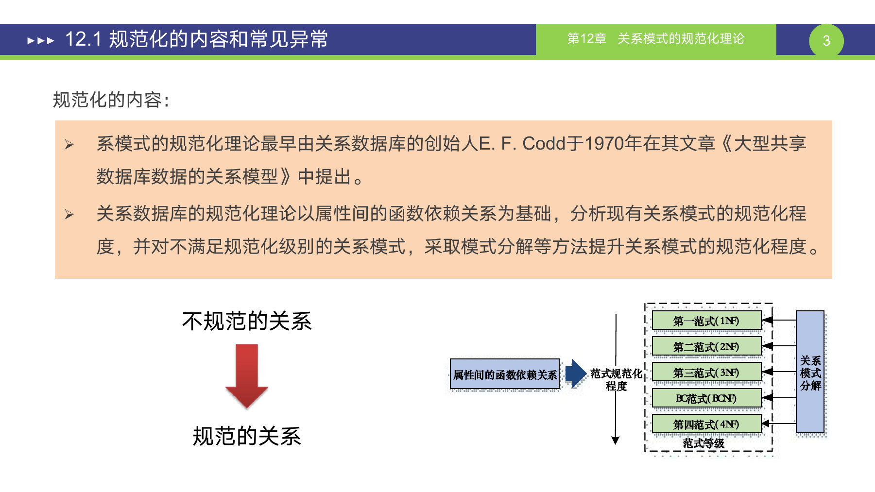 第 3 页课件