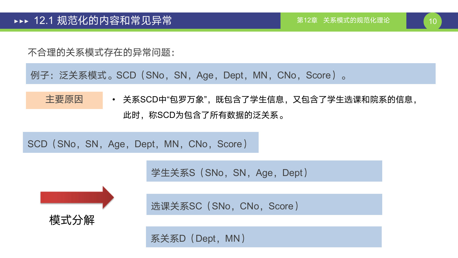 第 10 页课件