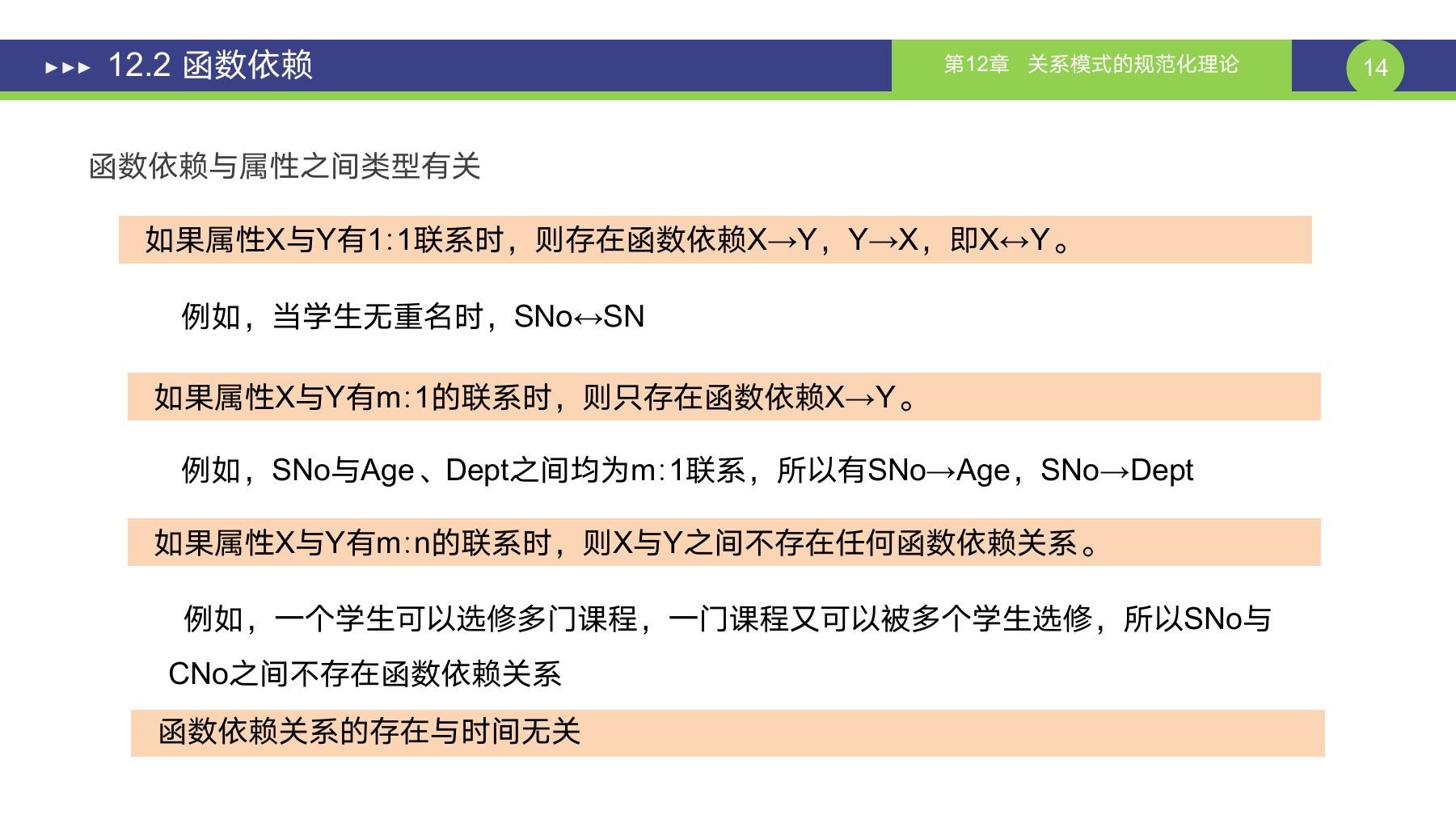第 14 页课件