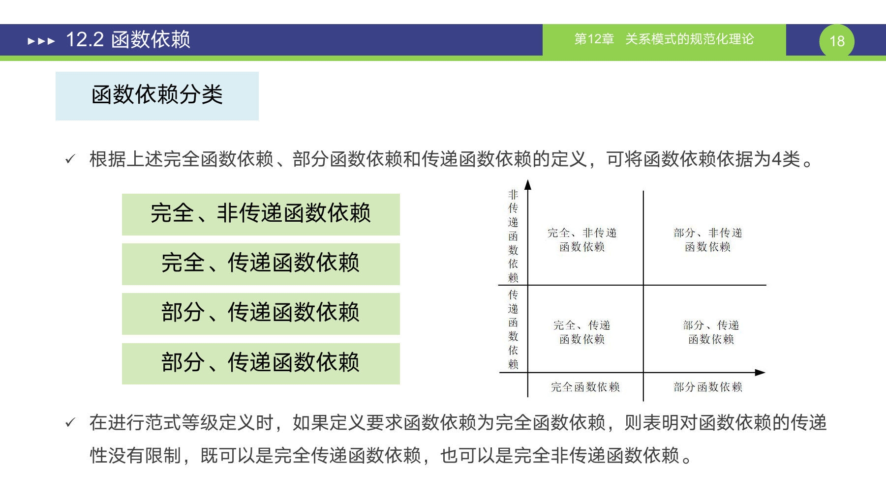 第 18 页课件