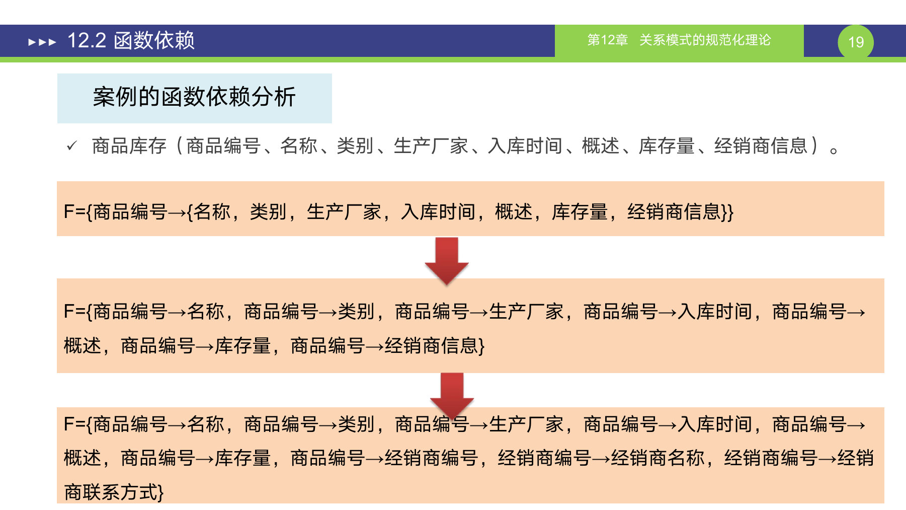 第 19 页课件