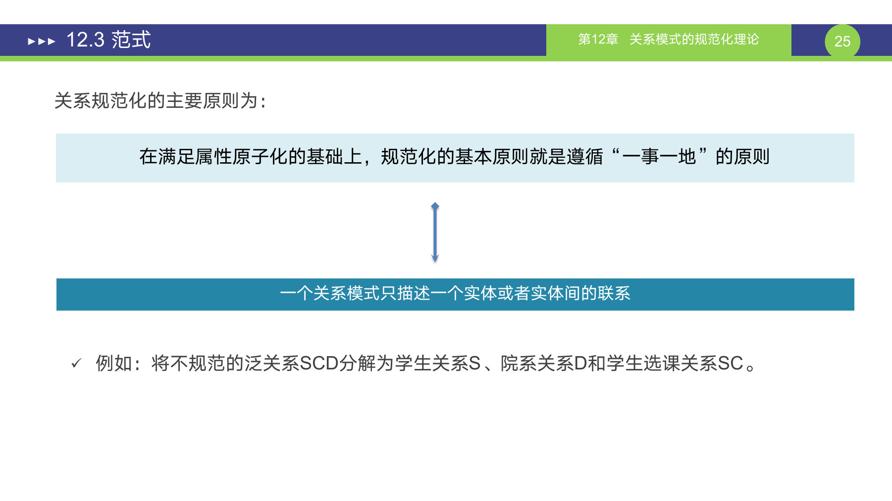 第 25 页课件