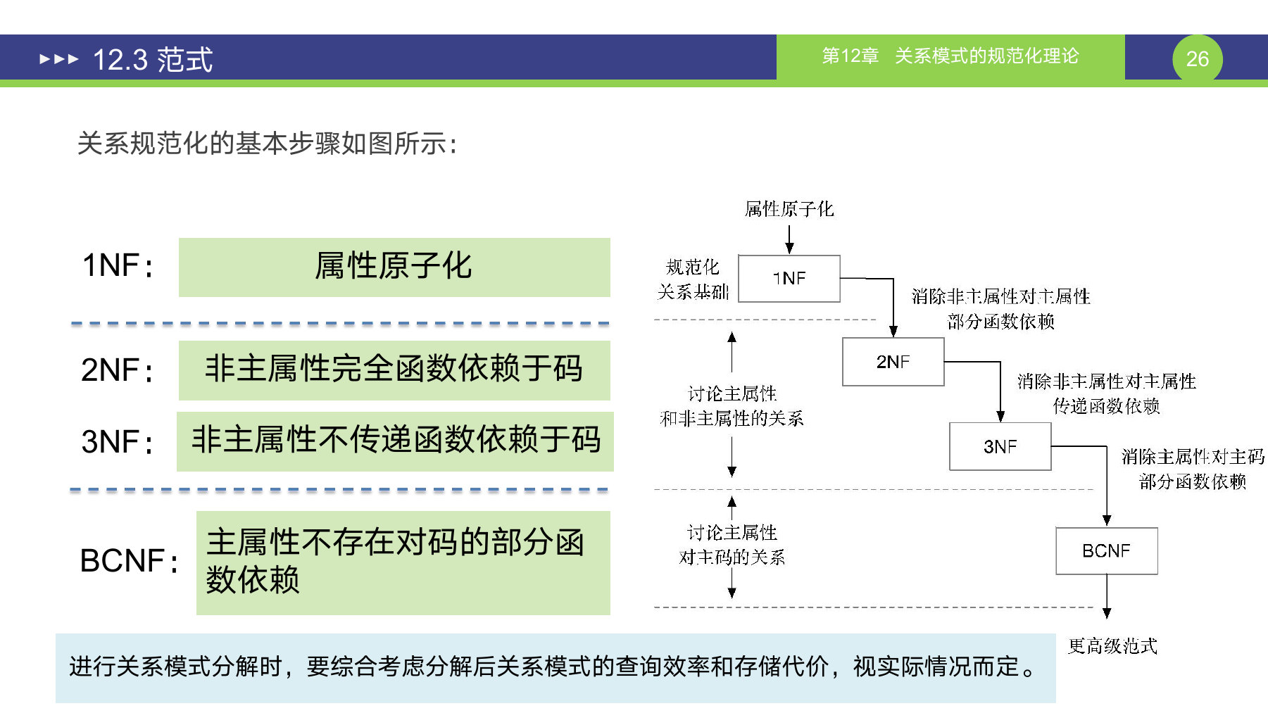第 26 页课件