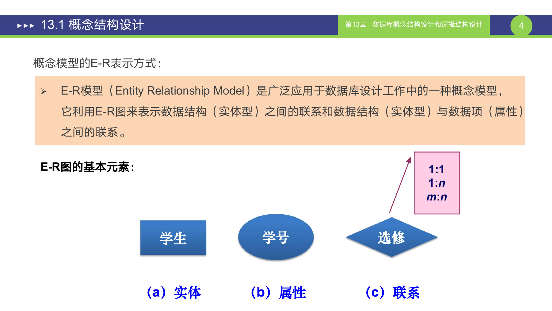 第 4 页课件