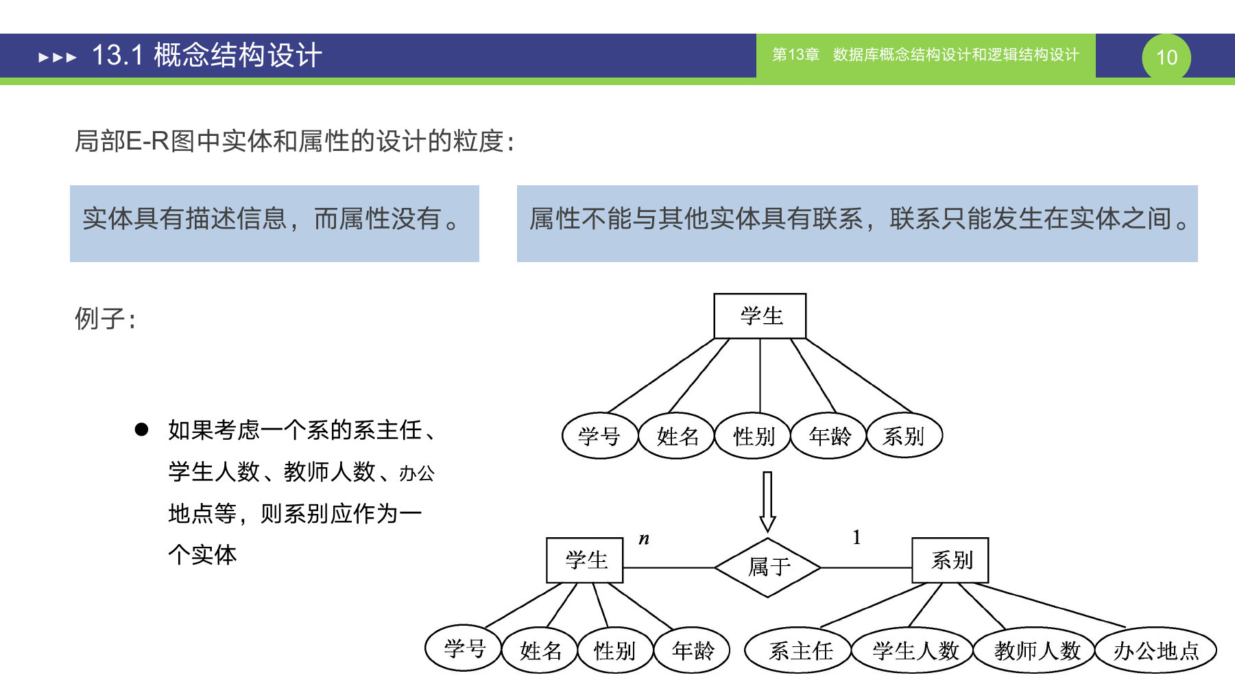 第 10 页课件