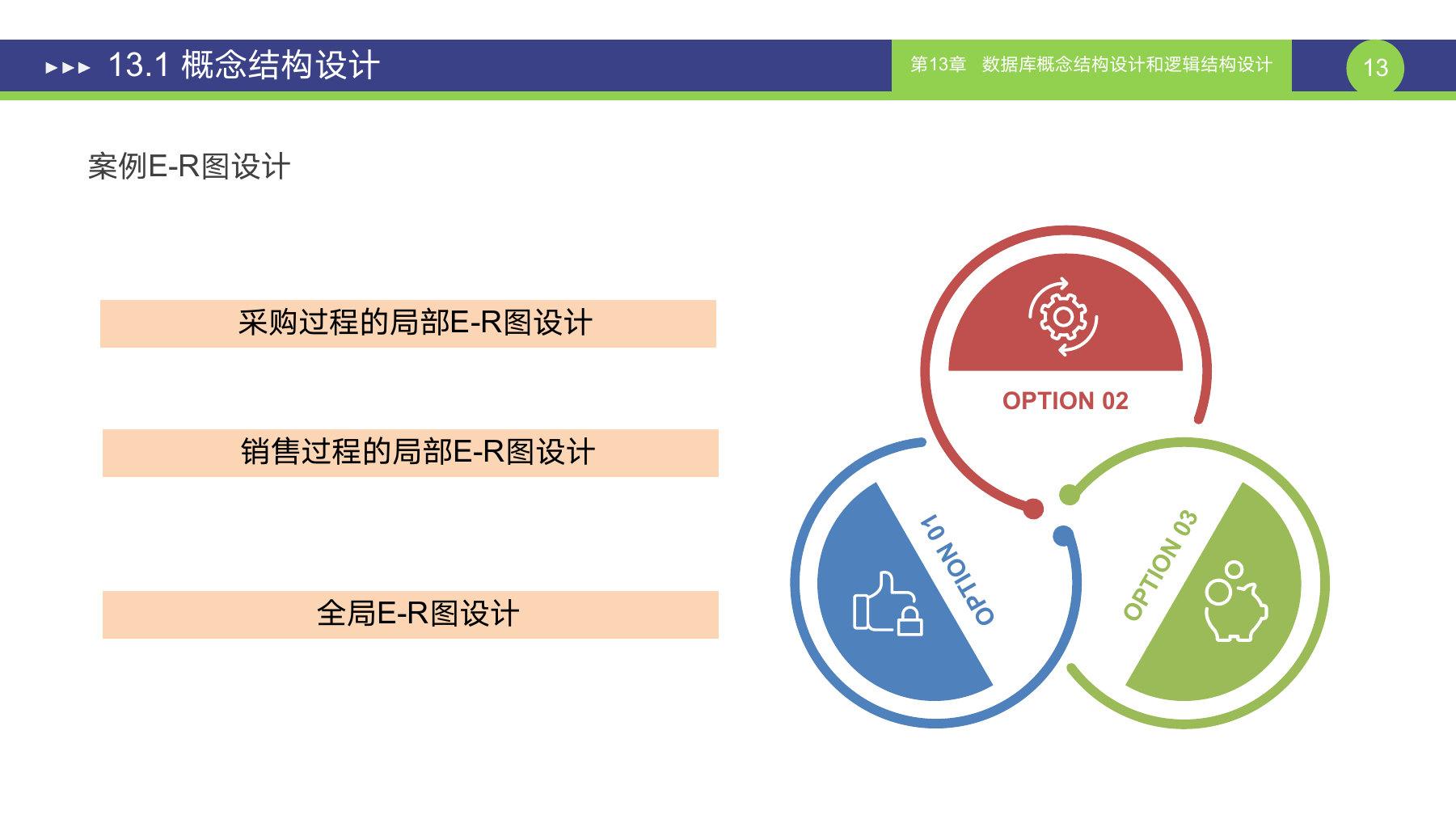 第 13 页课件