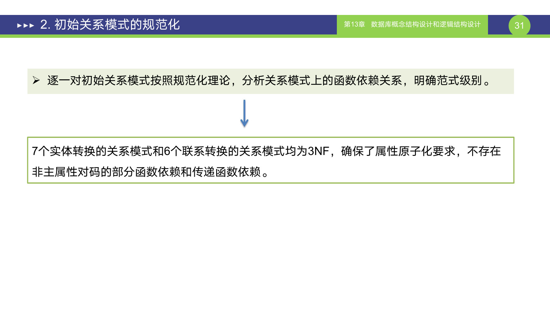 第 31 页课件