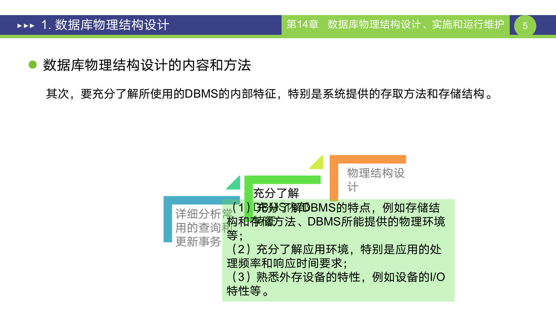 第 5 页课件