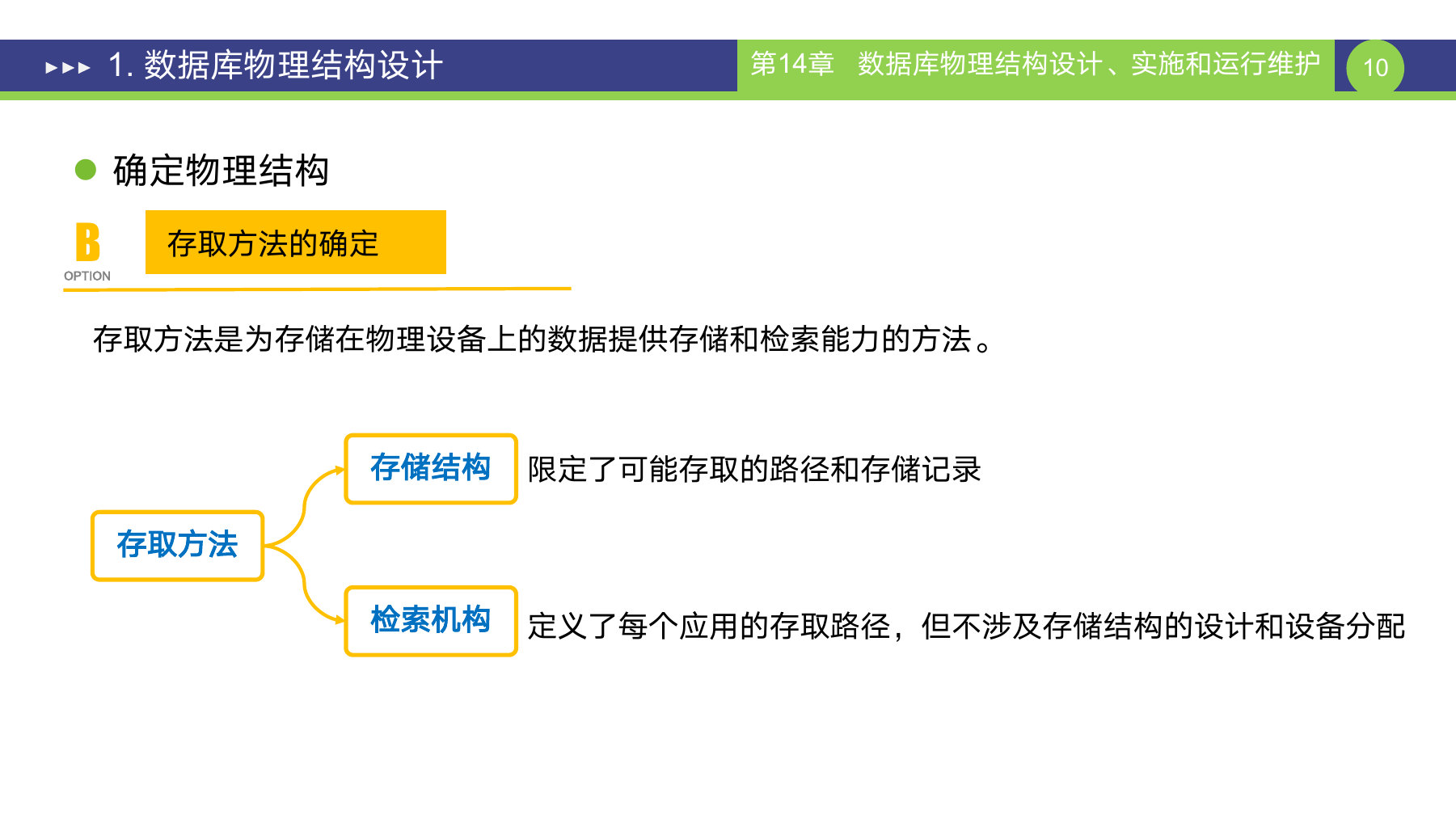 第 10 页课件