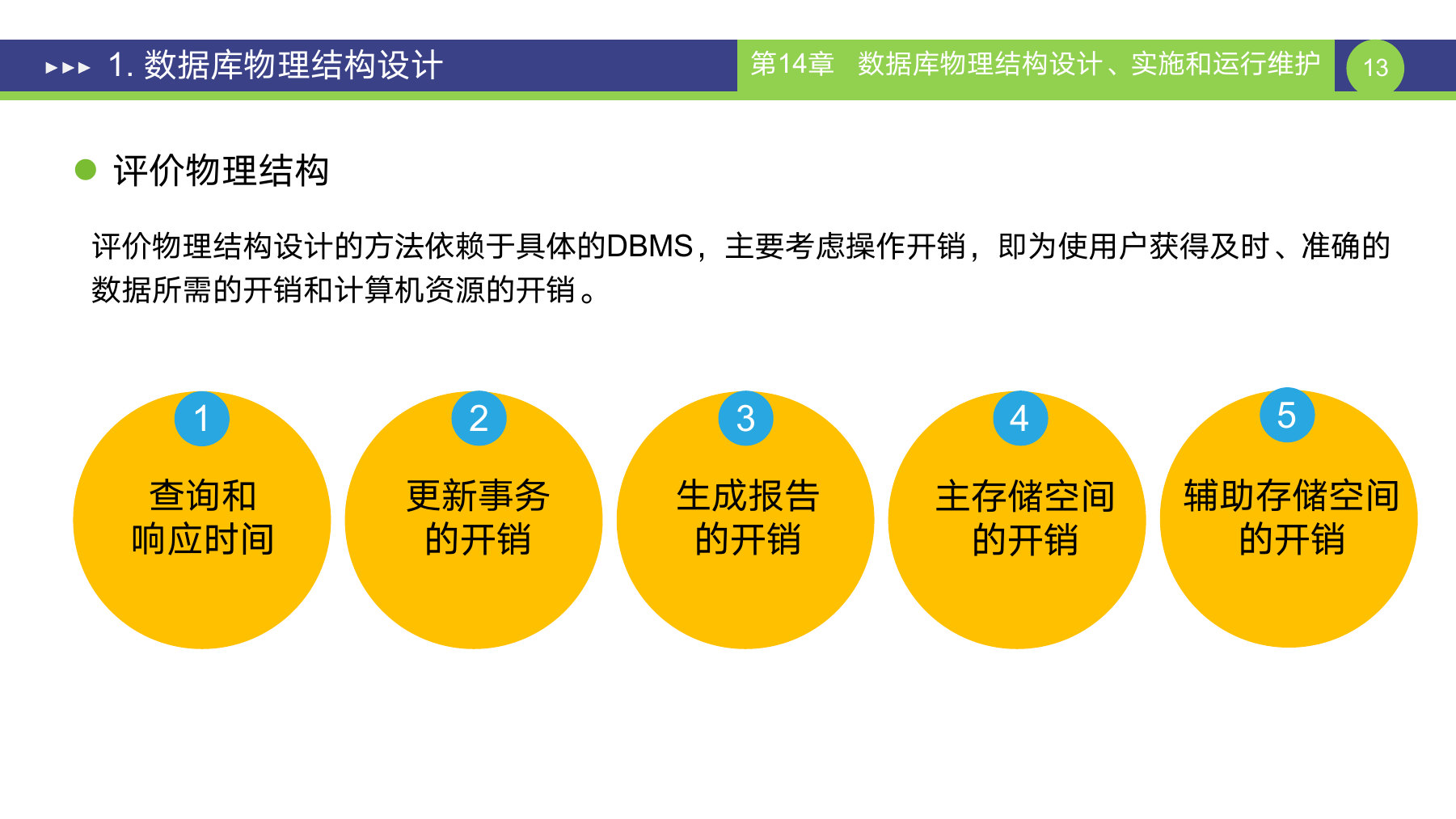 第 13 页课件