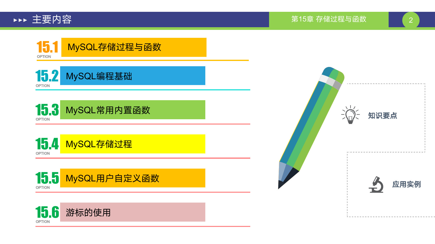 第 2 页课件
