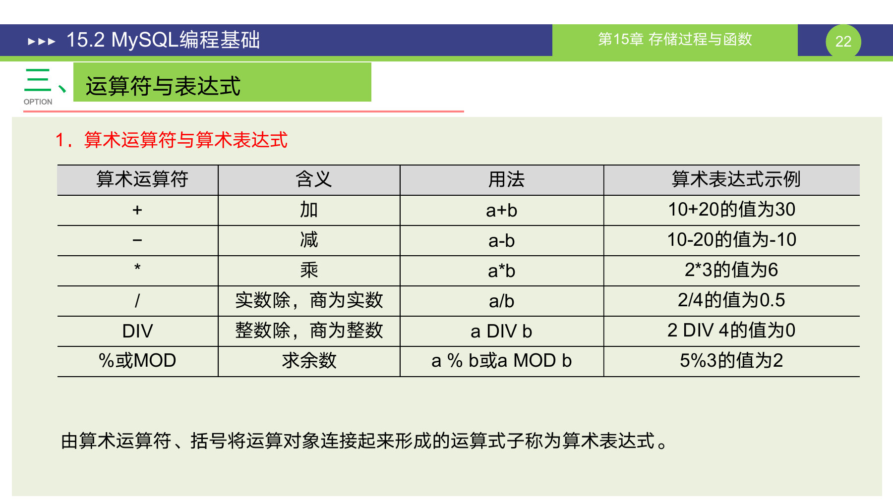 第 22 页课件
