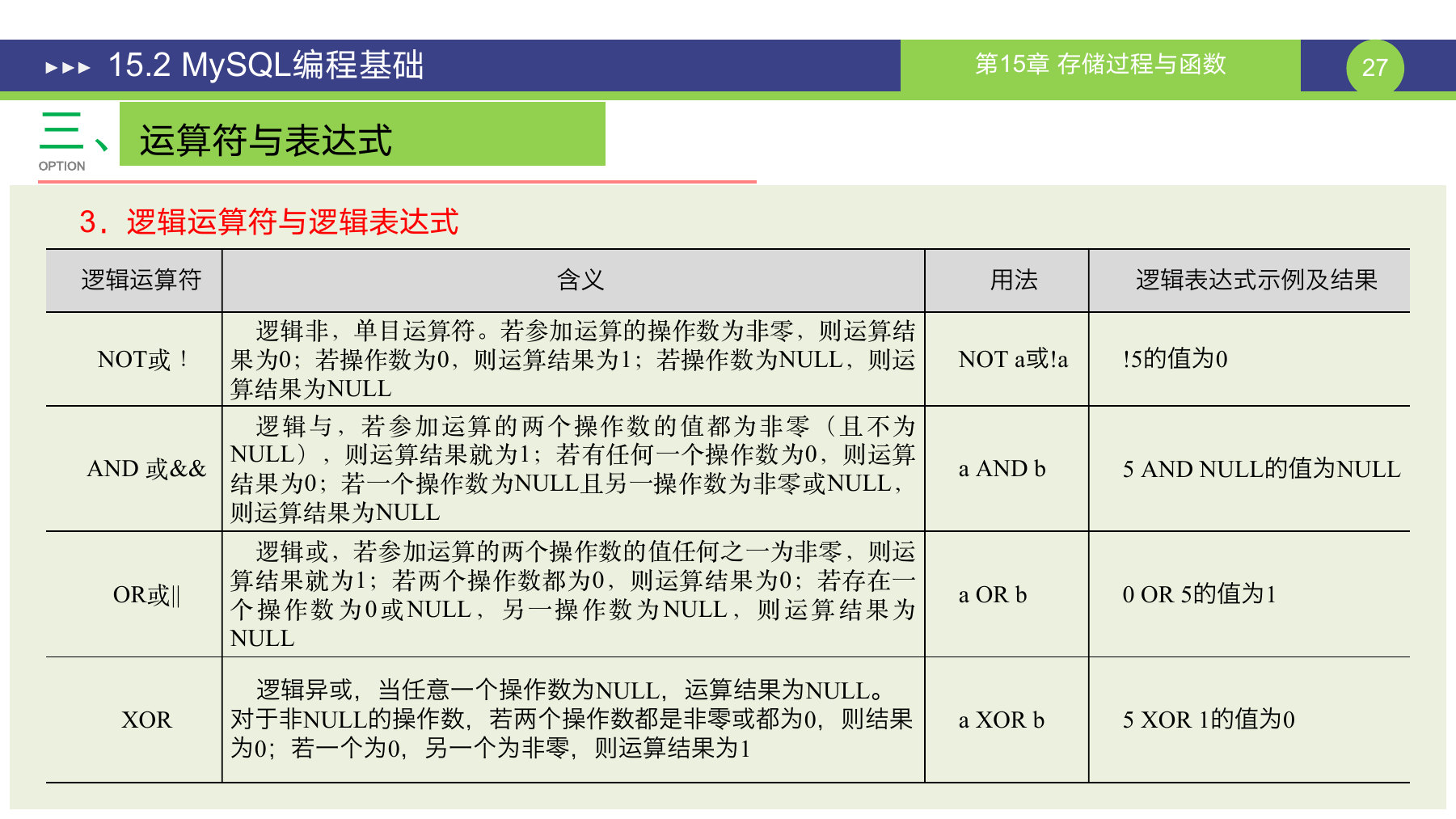 第 27 页课件
