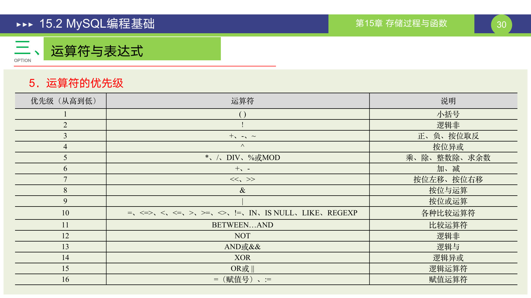 第 30 页课件