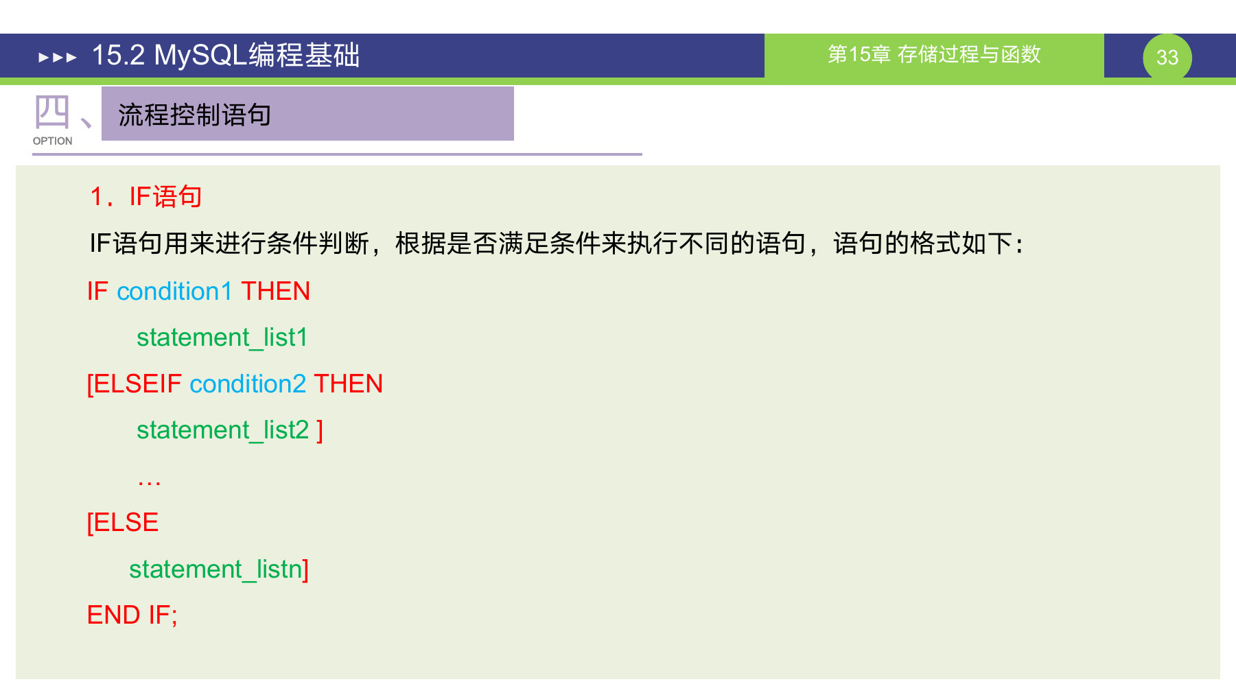 第 33 页课件