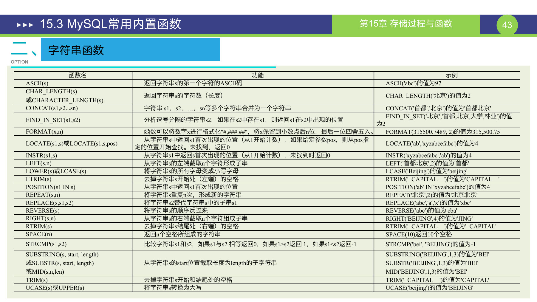 第 43 页课件