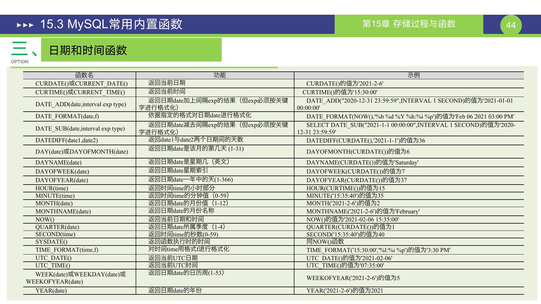 第 44 页课件