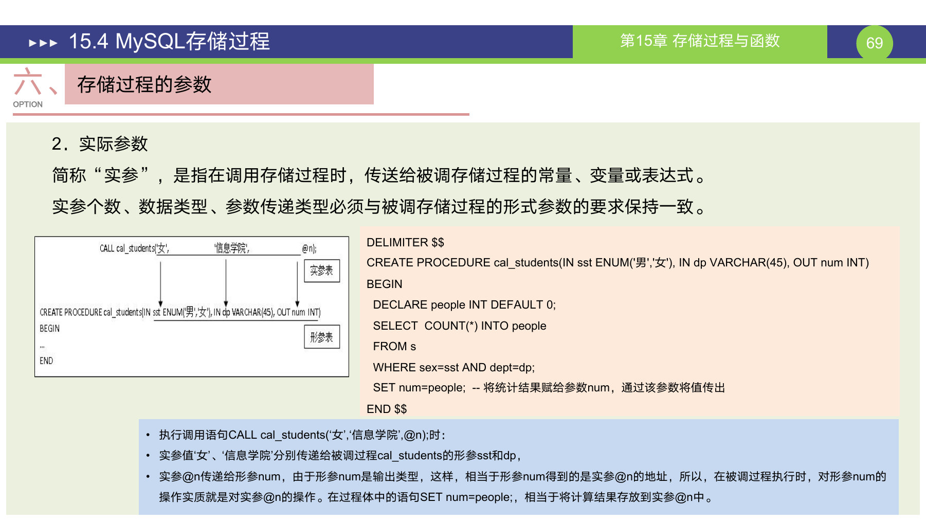 第 69 页课件