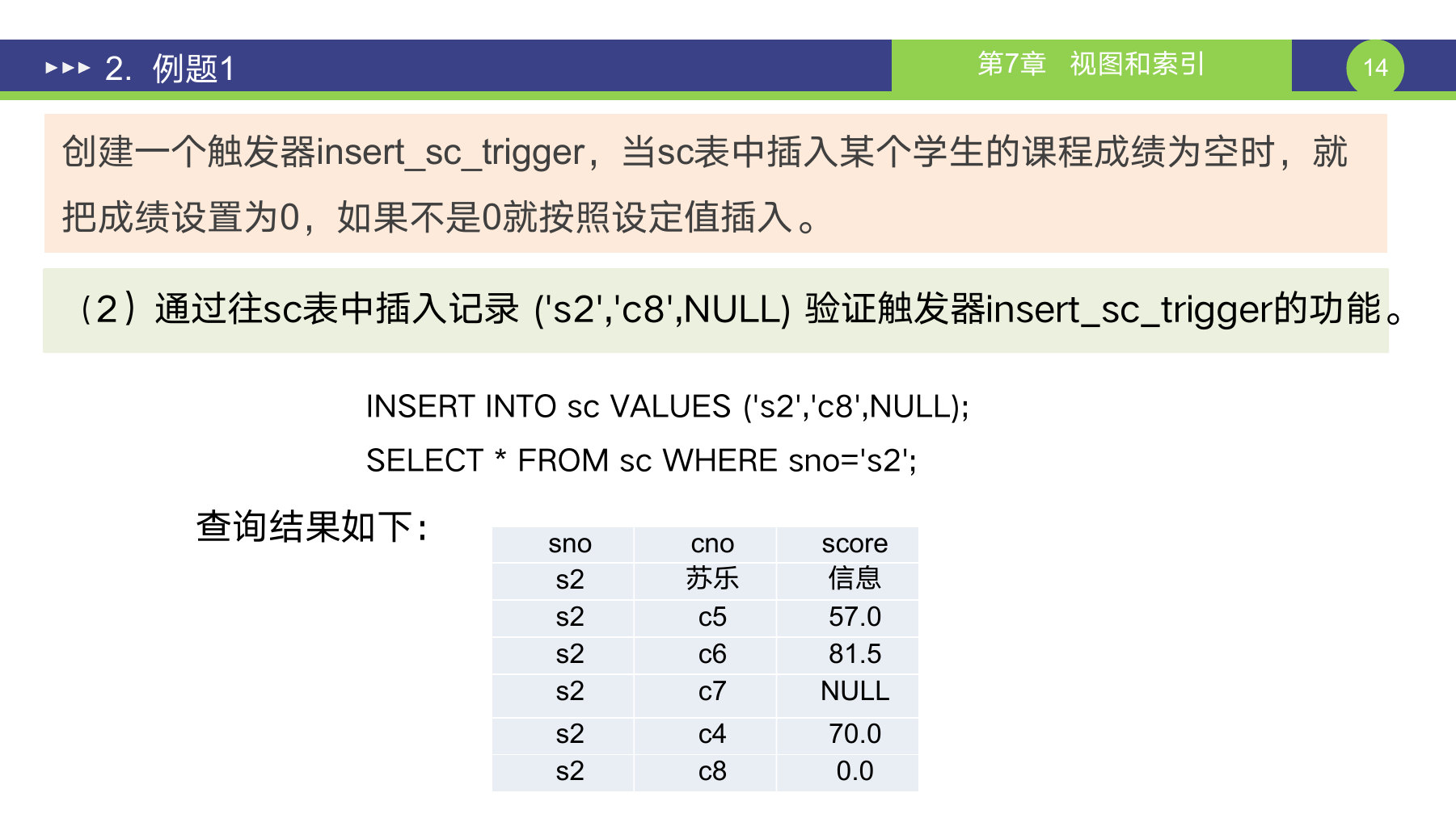 第 14 页课件