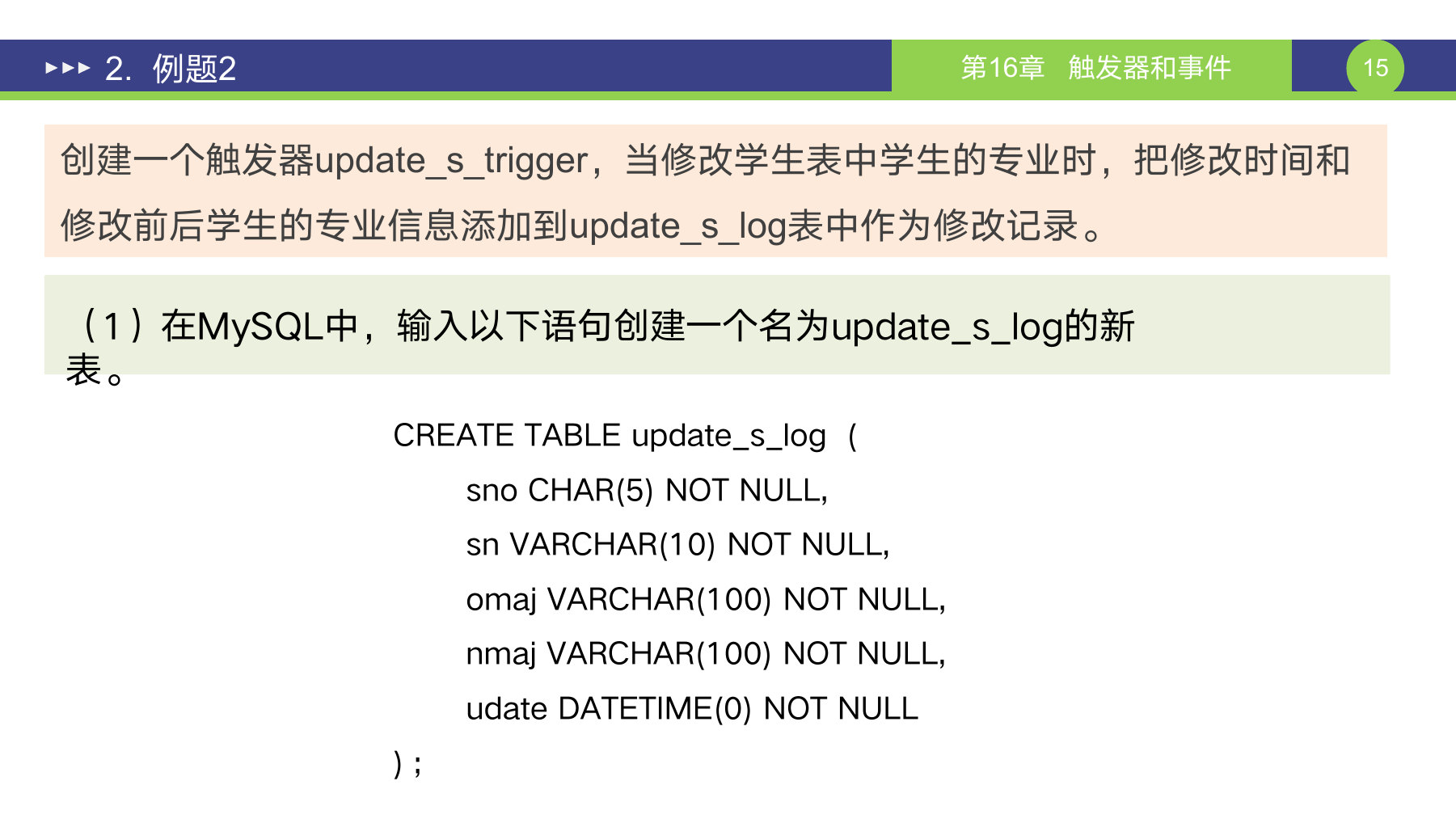 第 15 页课件