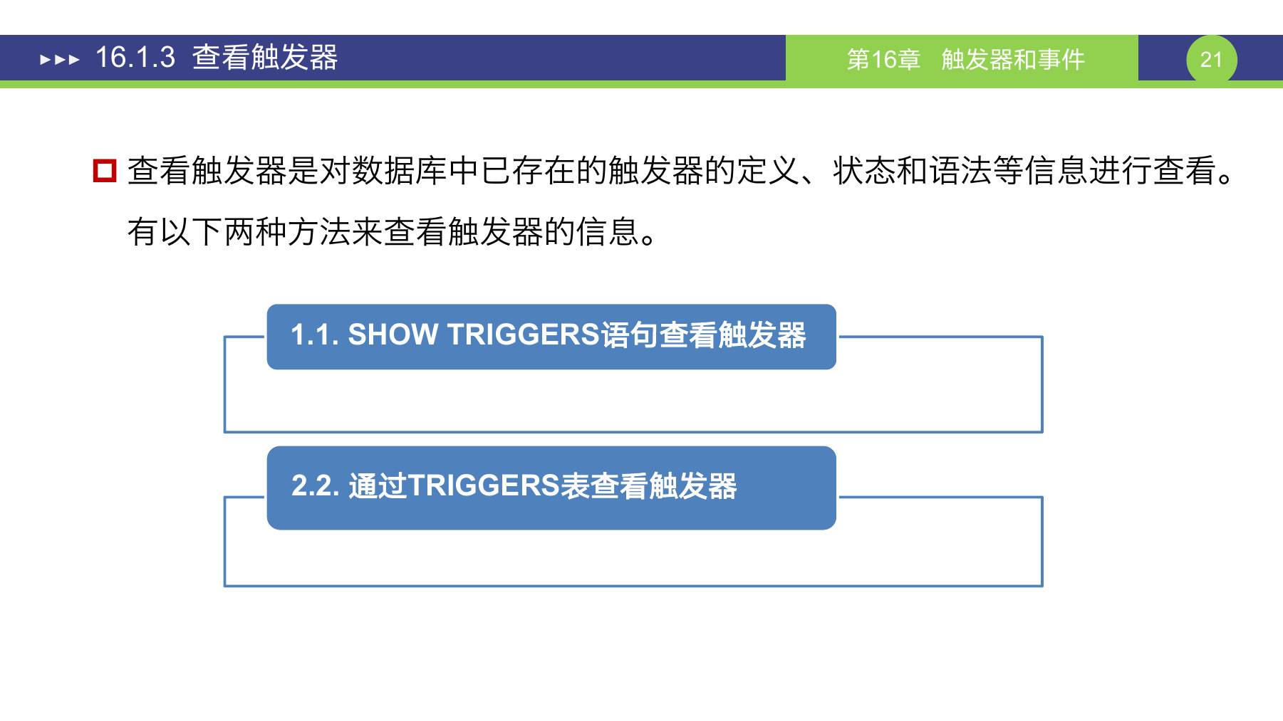 第 21 页课件