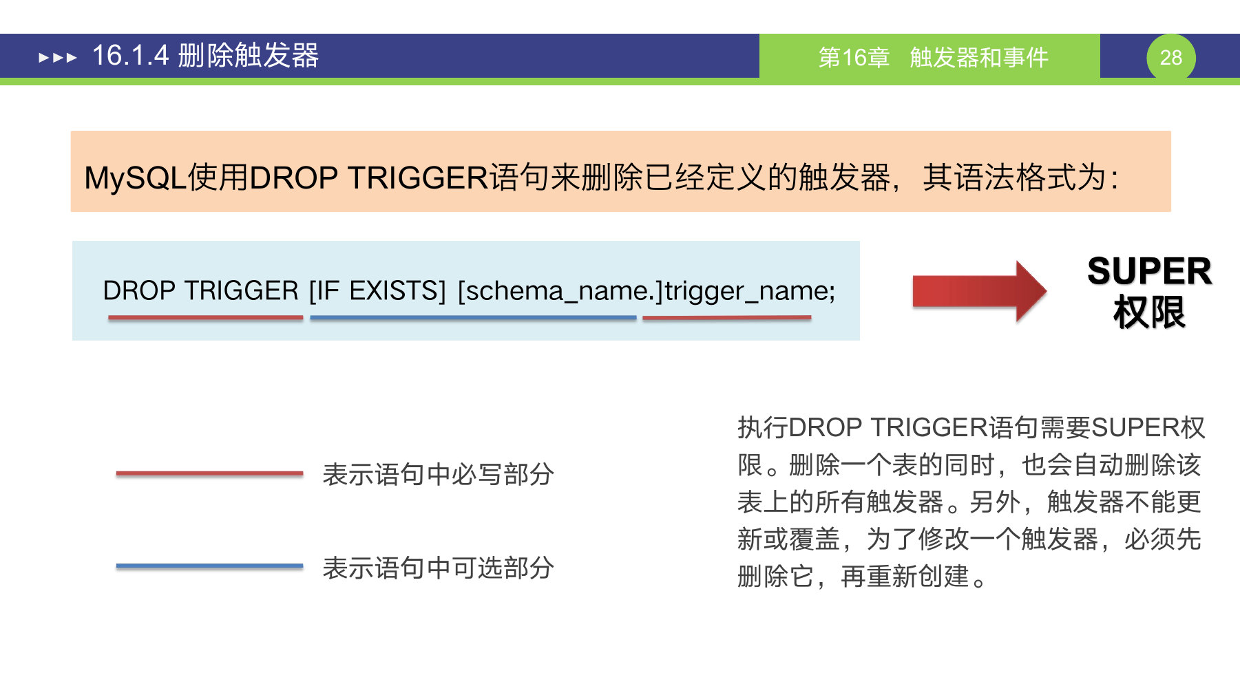 第 28 页课件
