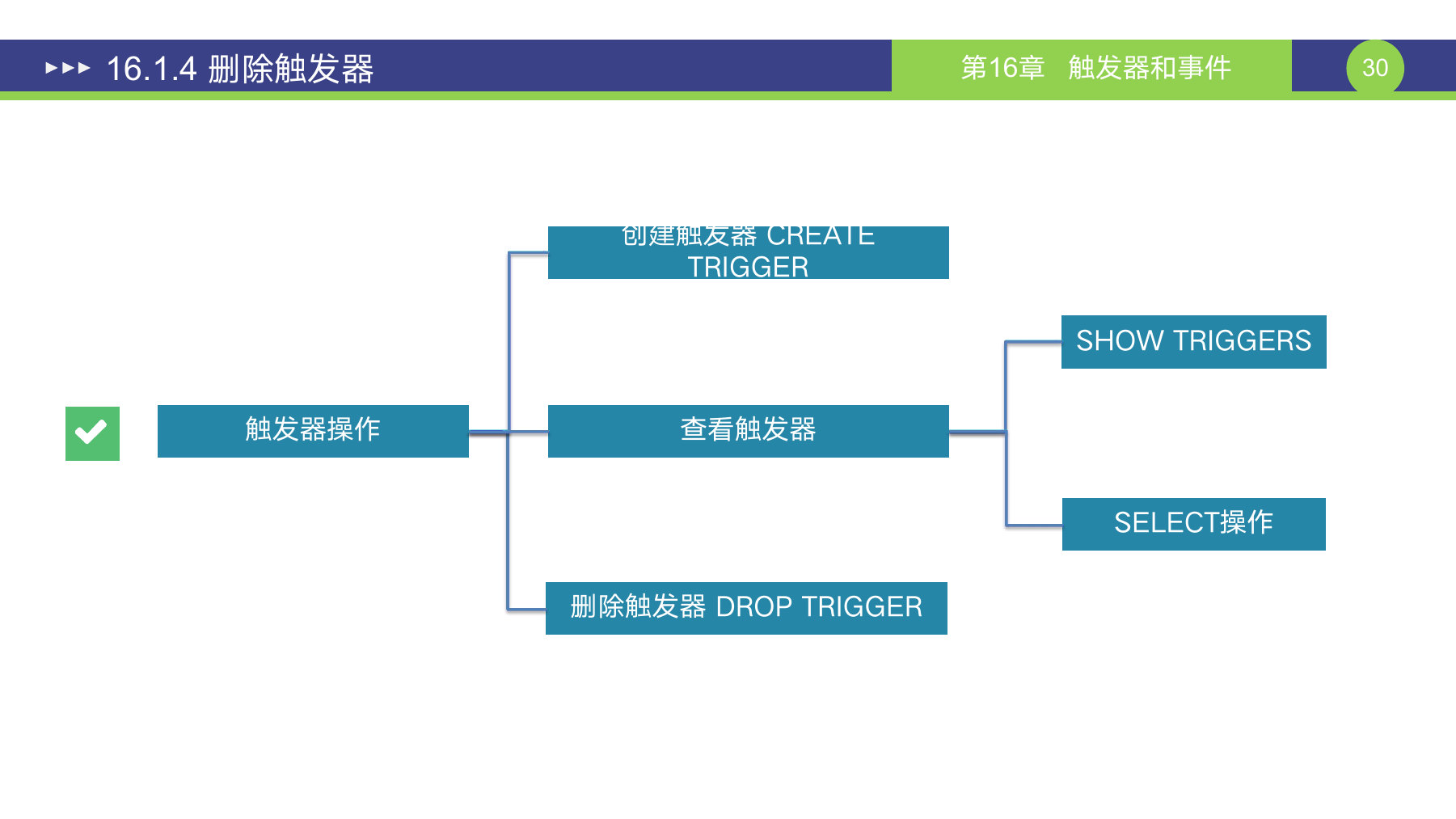 第 30 页课件